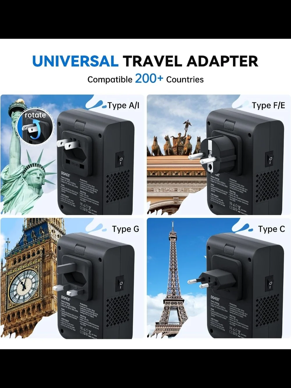 Travel Voltage Converter 350W with USB - Black